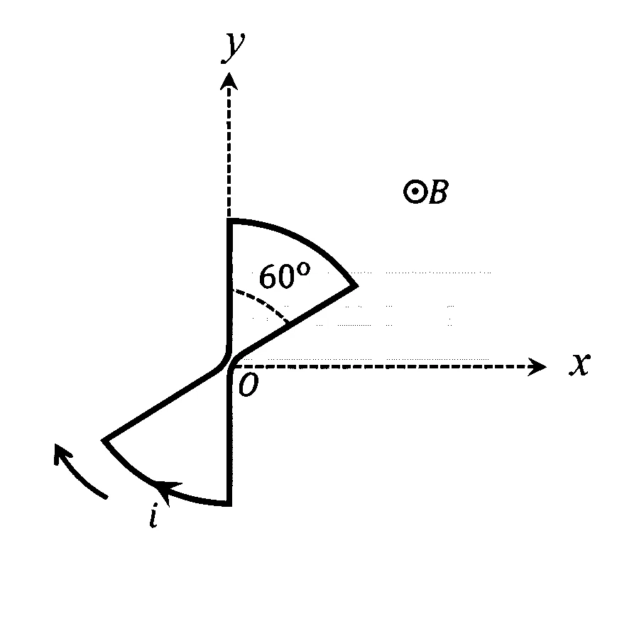 JEE Advanced 2026 Paper 1 Online Physics - Electromagnetic Induction Question 1 English 7