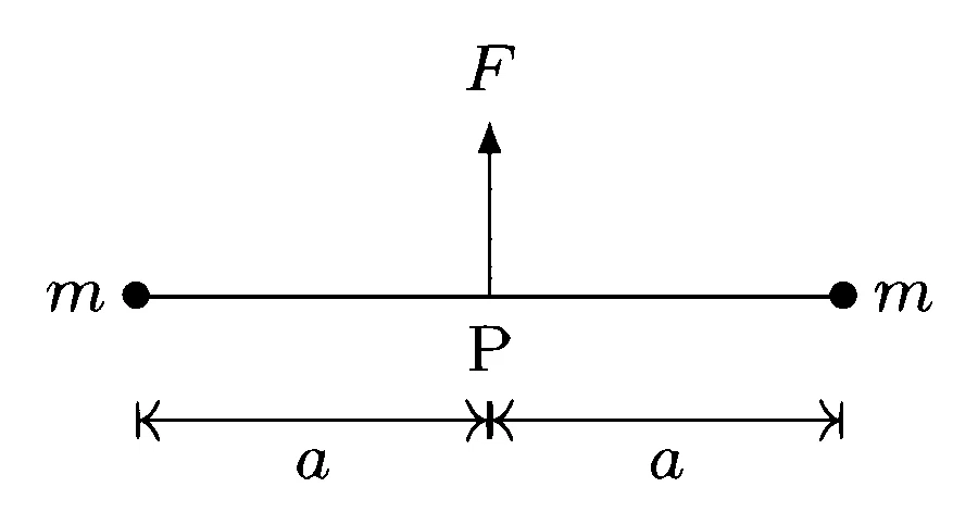 IIT-JEE 2007 Paper 1 Offline Physics - Laws of Motion Question 9 English