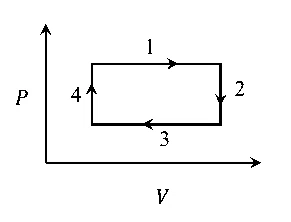 JEE Advanced 2021 Paper 1 Online Physics - Heat and Thermodynamics Question 47 English