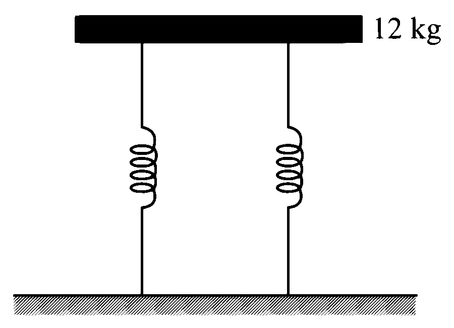 KCET 2020 Physics - Simple Harmonic Motion Question 6 English