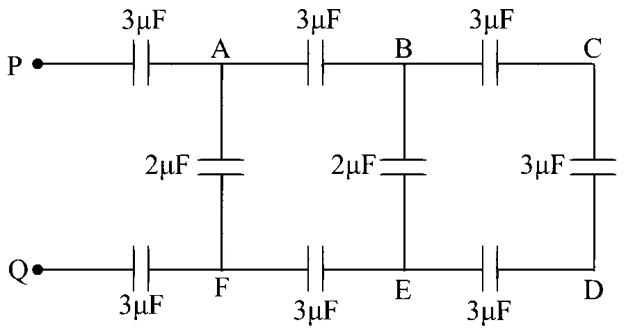 COMEDK 2022 Physics - Capacitor Question 17 English
