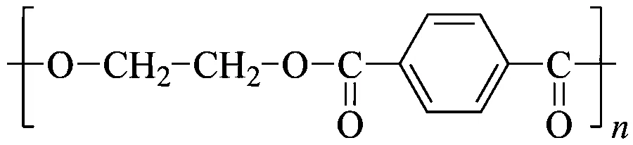 MHT CET 2026 17th April Evening Shift Chemistry - Polymers Question 23 English Option 3
