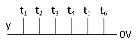 NEET 2021 Physics - Semiconductor Electronics Question 29 English Option 1