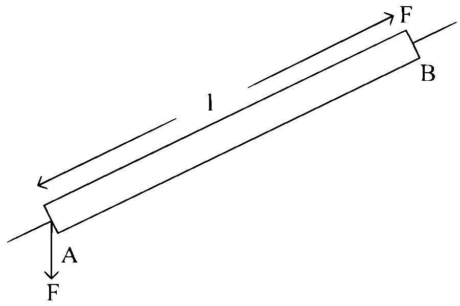 MHT CET 2019 3rd May Morning Shift Physics - Rotational Motion Question 106 English