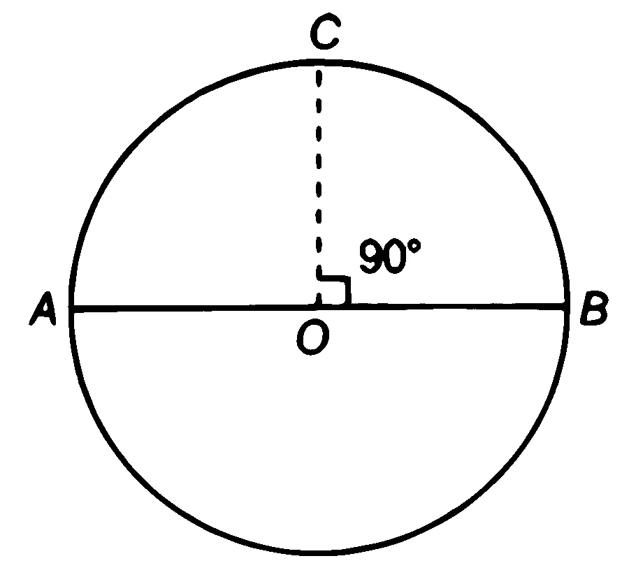 TG EAPCET 2025 (Online) 2nd May Evening Shift Physics - Electrostatics Question 34 English
