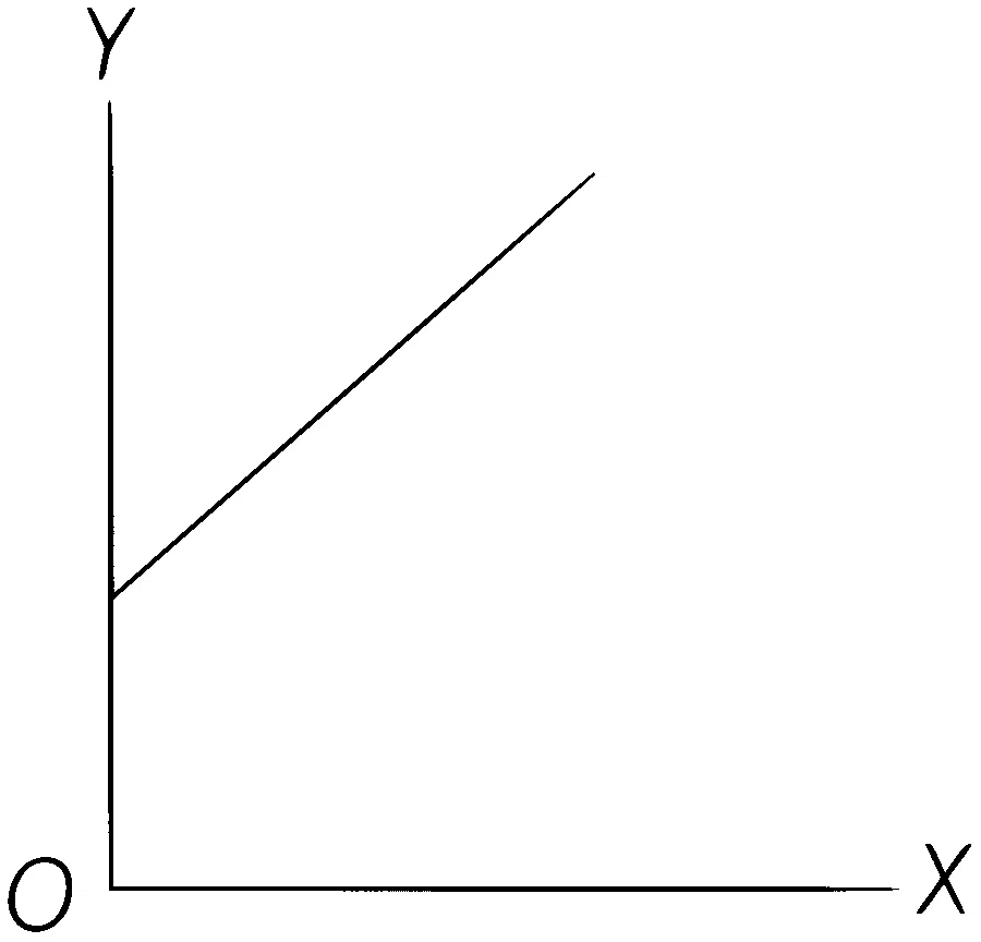 IIT-JEE 2008 Paper 2 Offline Physics - Simple Harmonic Motion Question 8 English 3