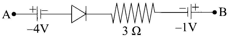 MHT CET 2024 3rd May Morning Shift Physics - Semiconductor Devices and Logic Gates Question 131 English
