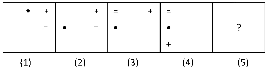 BITSAT 2024 Logical Reasoning - Series Completion Question 6 English
