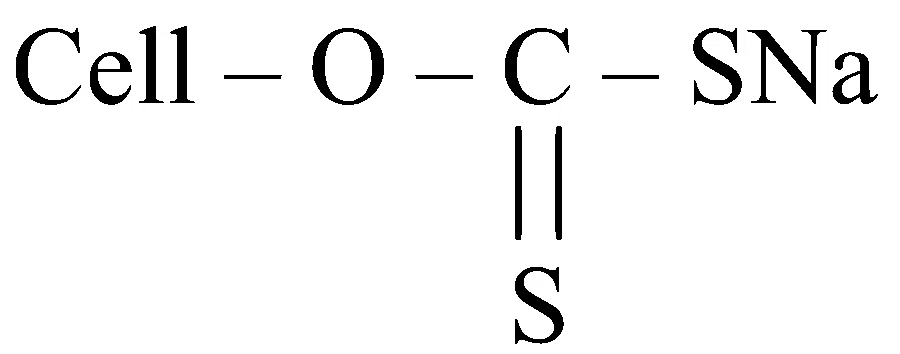 MHT CET 2024 3rd May Evening Shift Chemistry - Biomolecules Question 93 English Option 2