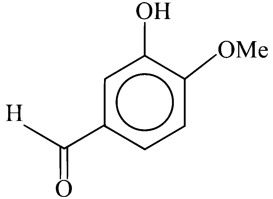 BITSAT 2025 Chemistry - Aldehyde and Ketone Question 2 English Option 2