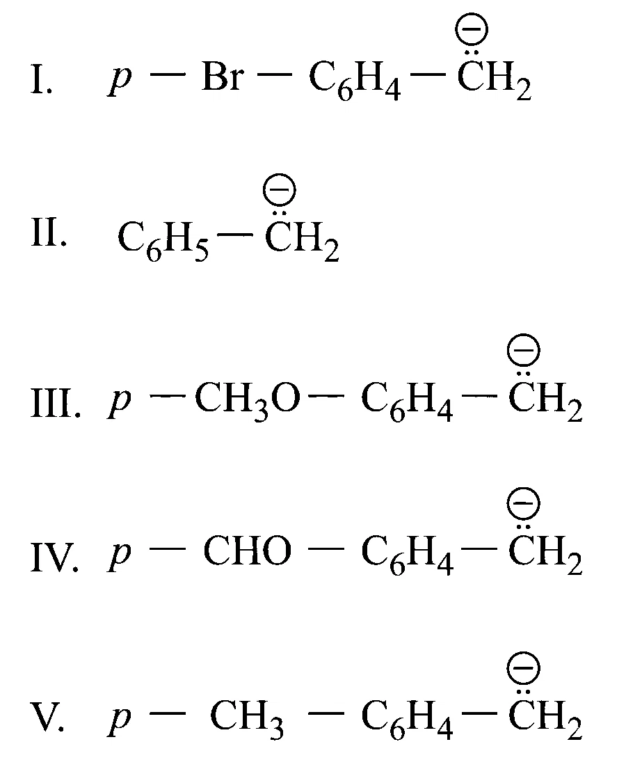 JEE Main 2026 (Online) 24th January Morning Shift Chemistry - Basics of Organic Chemistry Question 16 English