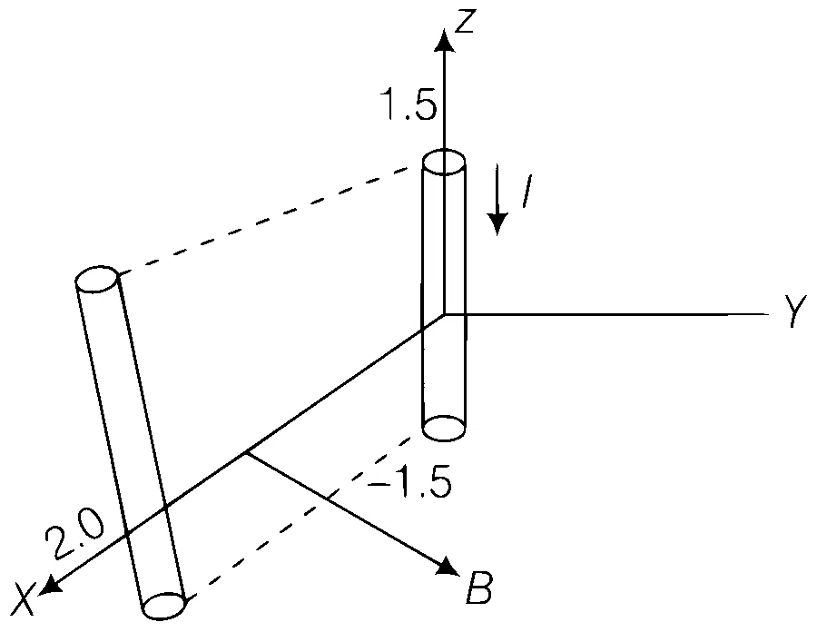 AIIMS 2017 Physics - Moving Charges and Magnetism Question 6 English
