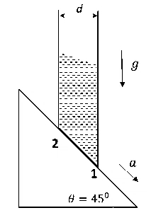 JEE Advanced 2021 Paper 1 Online Physics - Properties of Matter Question 27 English