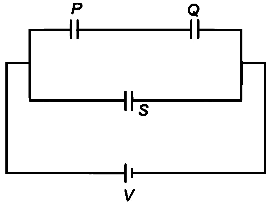 RE-NEET 2026 Physics - Capacitor Question 1 English