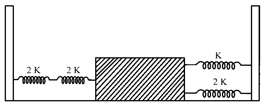 MHT CET 2023 12th May Morning Shift Physics - Simple Harmonic Motion Question 163 English