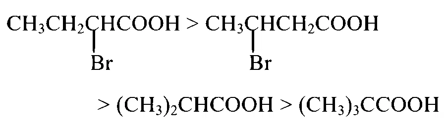 VITEEE 2023 Chemistry - Carboxylic Acids and Its Derivatives Question 6 English Option 1