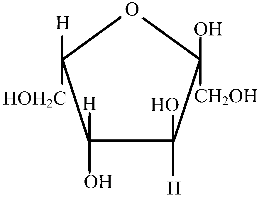 AP EAPCET 2025 - 27th May Morning Shift Chemistry - Biomolecules Question 4 English Option 4