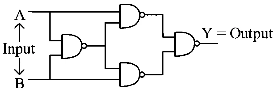 JEE Main 2023 (Online) 30th January Evening Shift Physics - Semiconductor Question 83 English