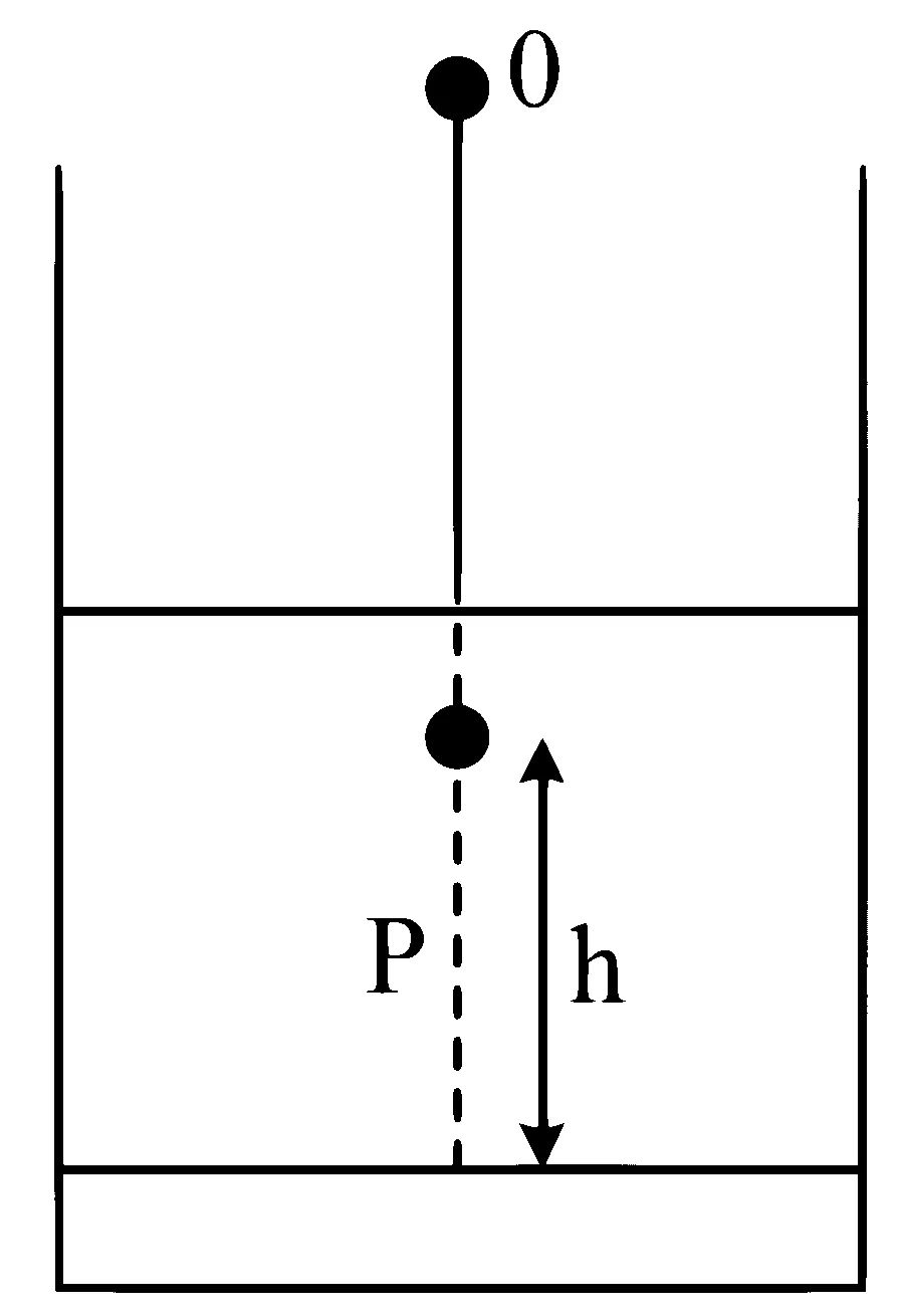 MHT CET 2024 16th May Evening Shift Physics - Ray Optics Question 38 English