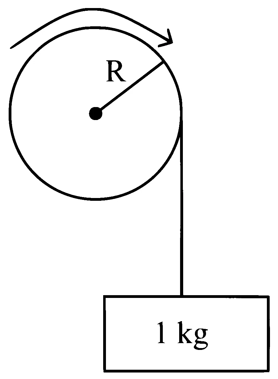 COMEDK 2024 Afternoon Shift Physics - Rotational Motion Question 10 English