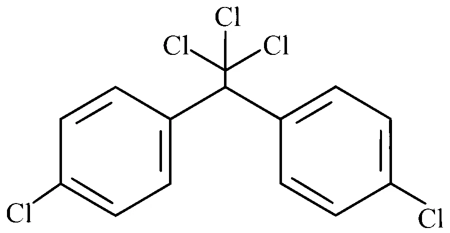 MHT CET 2024 10th May Evening Shift Chemistry - Haloalkanes and Haloarenes Question 88 English Option 3