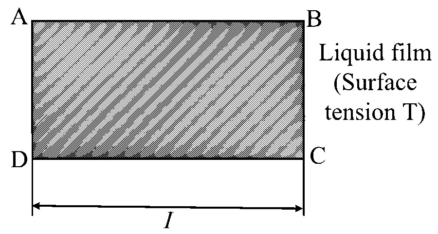 VITEEE 2025 Physics - Fluid Mechanics Question 2 English