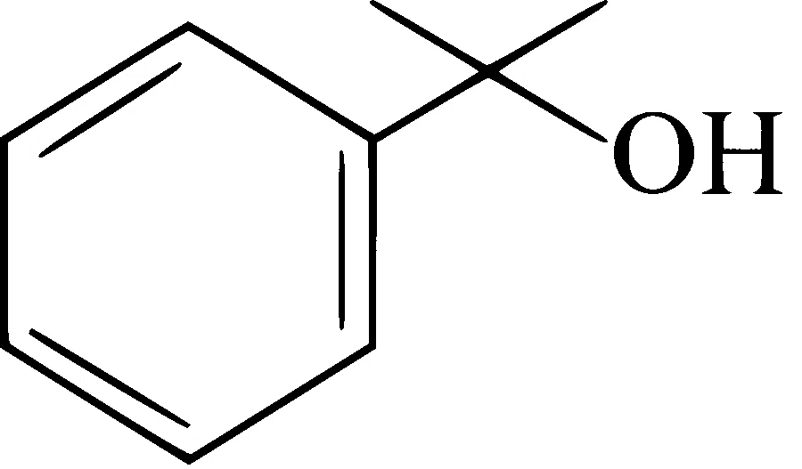 MHT CET 2023 13th May Morning Shift Chemistry - Alcohol, Phenols and Ethers Question 150 English Option 3
