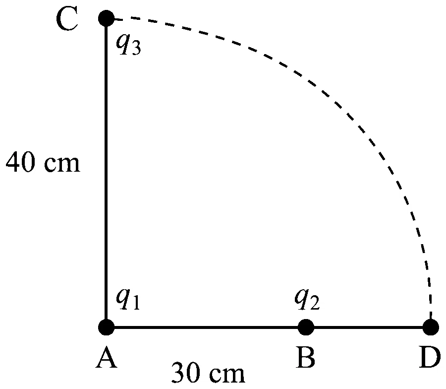 MHT CET 2026 16th April Evening Shift Physics - Electrostatics Question 15 English
