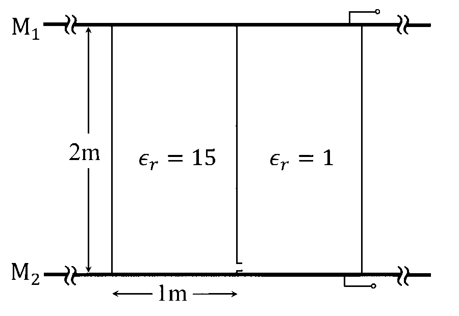 JEE Advanced 2026 Paper 2 Online Physics - Properties of Matter Question 1 English