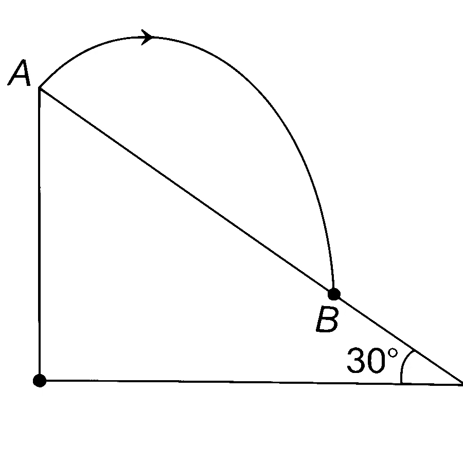 TS EAMCET 2022 (Online) 20th July Evening Shift Physics - Motion in a Plane Question 14 English