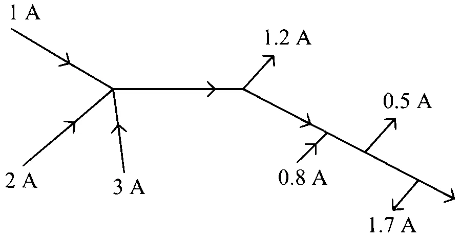 MHT CET 2021 24th September Evening Shift Physics - Current Electricity Question 112 English