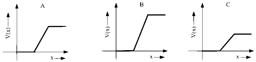 COMEDK 2024 Evening Shift Physics - Semiconductor Devices and Logic Gates Question 16 English