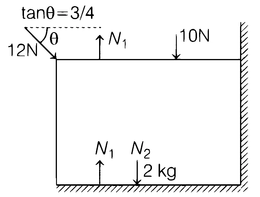 TS EAMCET 2020 (Online) 10th September Morning Shift Physics - Laws of Motion Question 8 English