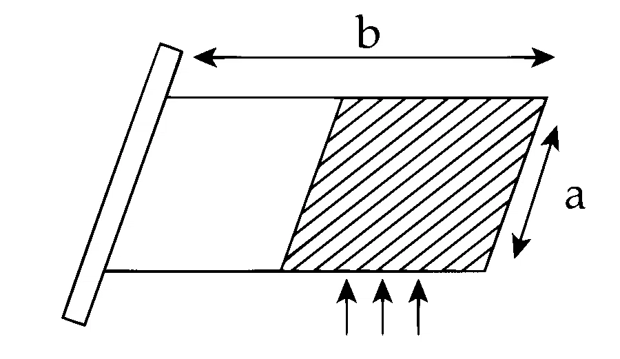 IIT-JEE 2006 Physics - Work Power & Energy Question 1 English