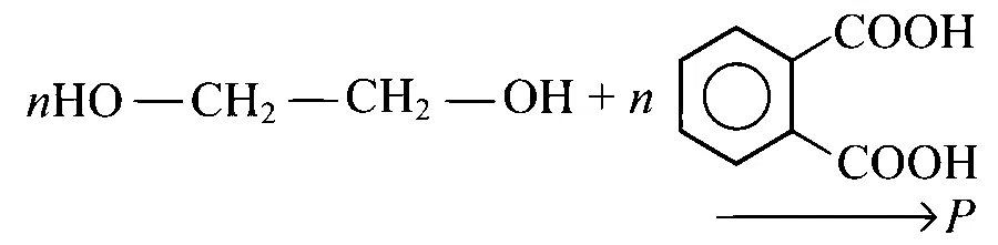 VITEEE 2023 Chemistry - Polymers Question 1 English