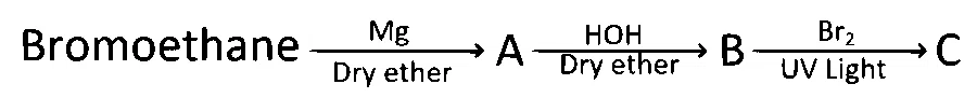 MHT CET (PCB) 2024 22th April Morning Shift Chemistry - Hydrocarbons Question 4 English