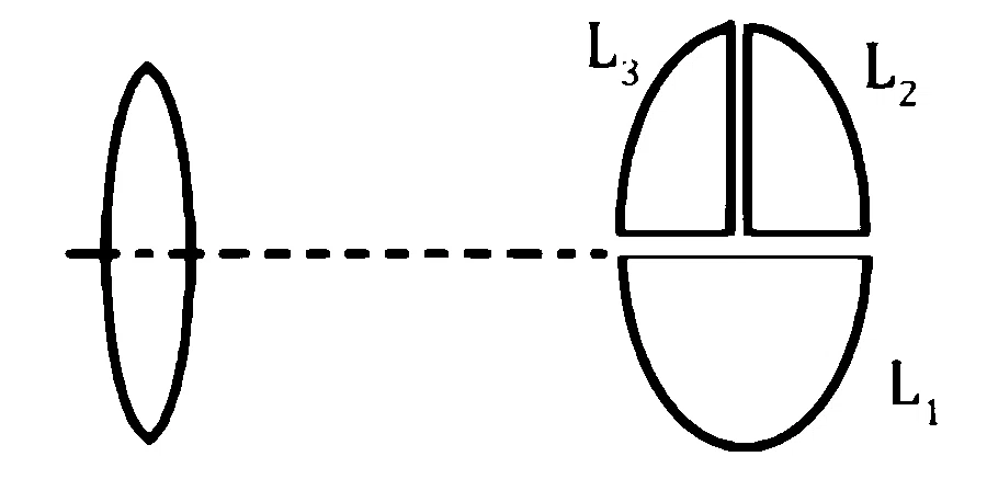 KCET 2025 Physics - Ray Optics Question 7 English