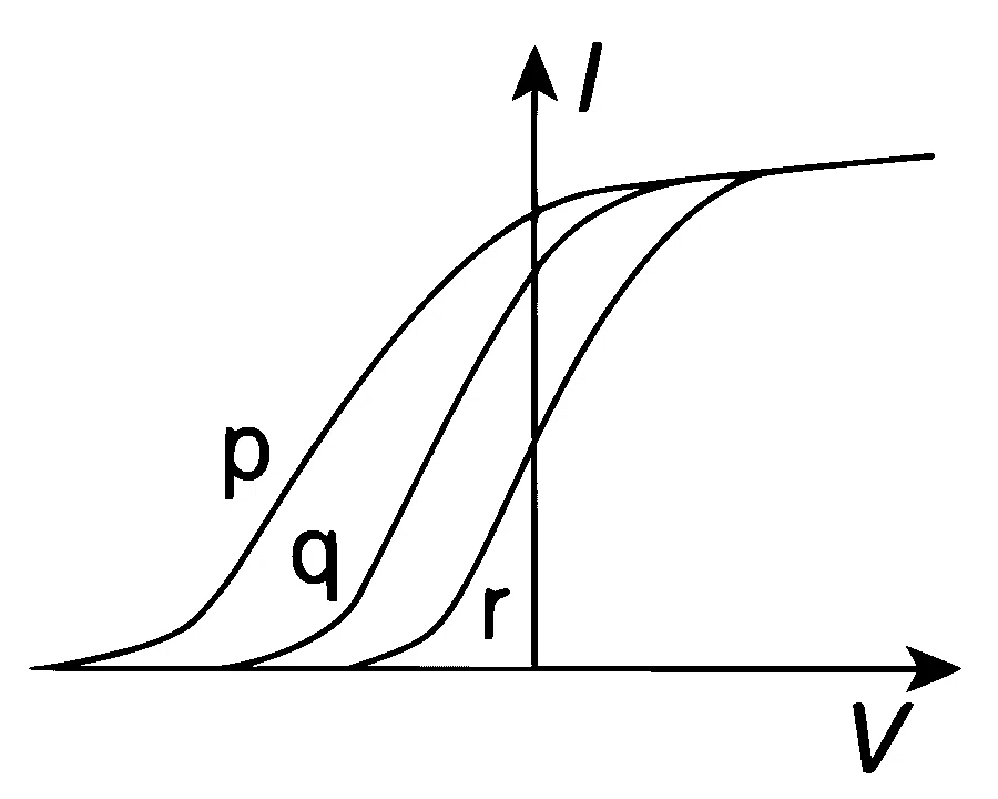 IIT-JEE 2009 Paper 2 Offline Physics - Dual Nature of Radiation Question 11 English Option 2