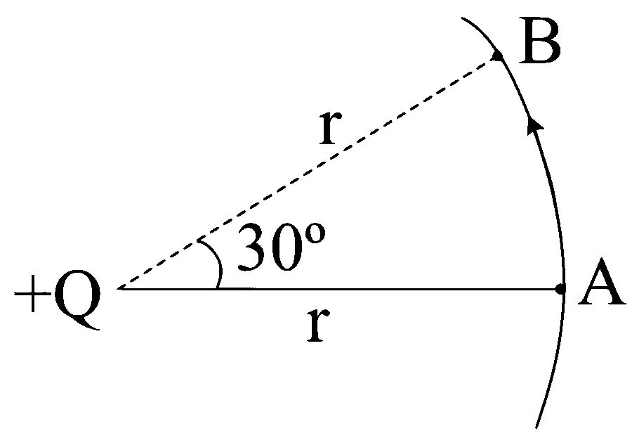 MHT CET 2024 15th May Evening Shift Physics - Electrostatics Question 78 English