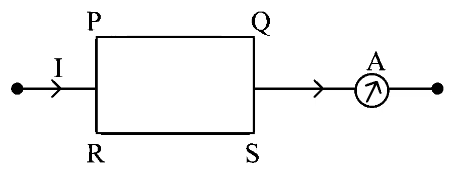 JEE Main 2023 (Online) 30th January Evening Shift Physics - Magnetic Effect of Current Question 97 English