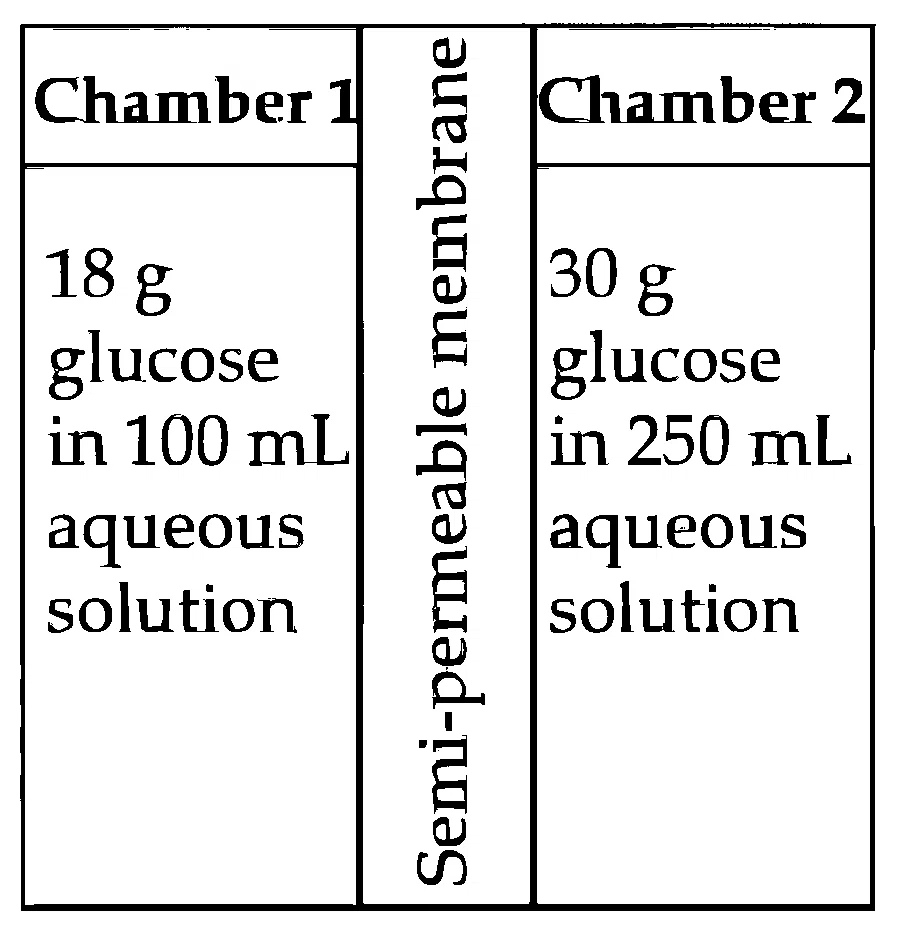 JEE Main 2026 (Online) 6th April Evening Shift Chemistry - Solutions Question 5 English