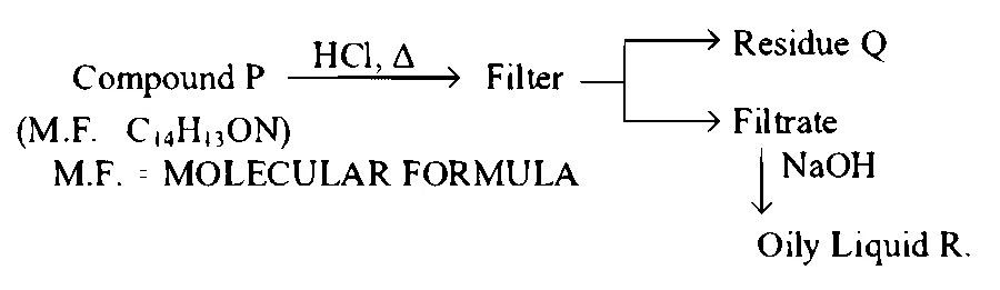 JEE Main 2023 (Online) 6th April Morning Shift Chemistry - Compounds Containing Nitrogen Question 79 English