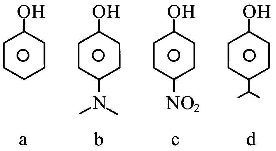 JEE Main 2023 (Online) 30th January Evening Shift Chemistry - Alcohols, Phenols and Ethers Question 70 English