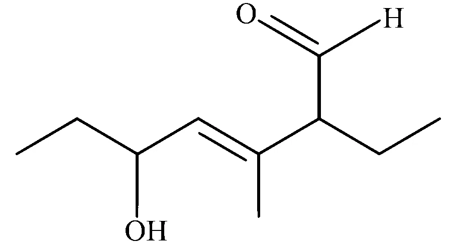 TS EAMCET 2023 (Online) 14th May Morning Shift Chemistry - IUPAC Nomenclatures Question 3 English
