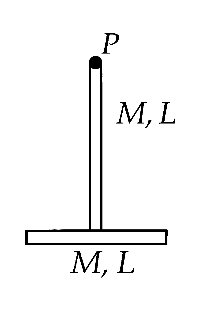JEE Main 2026 (Online) 21st January Morning Shift Physics - Rotational Motion Question 20 English