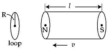 JEE Main 2021 (Online) 27th August Morning Shift Physics - Electromagnetic Induction Question 88 English