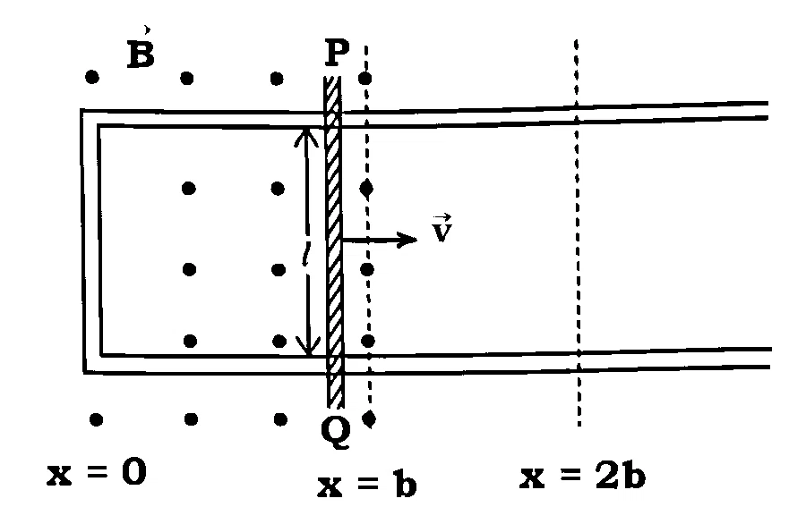KCET 2026 Physics - Electromagnetic Induction Question 2 English