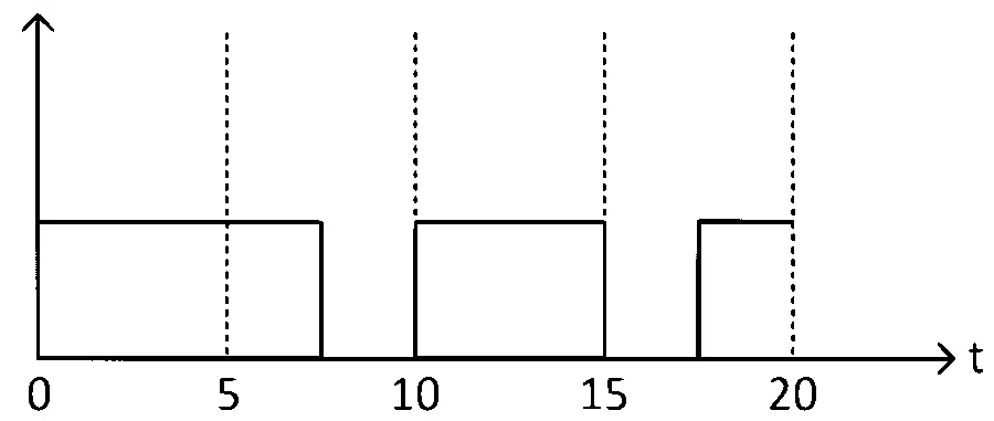 BITSAT 2024 Physics - Semiconductor Devices and Logic Gates Question 3 English Option 4