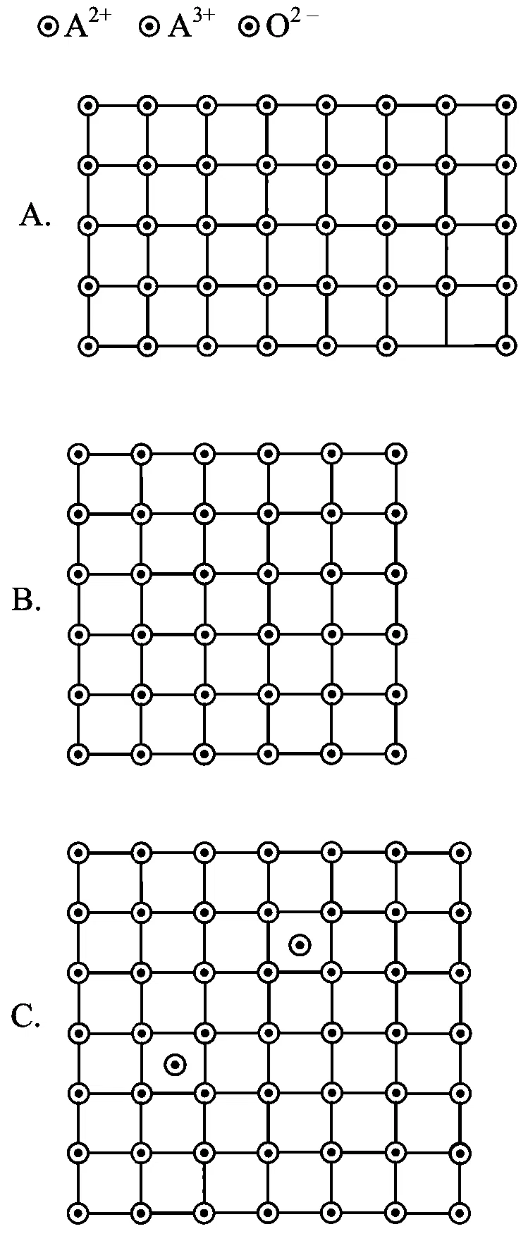 JEE Main 2023 (Online) 1st February Morning Shift Chemistry - Solid State Question 10 English