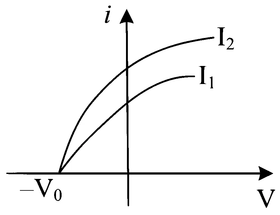 JEE Main 2024 (Online) 4th April Morning Shift Physics - Dual Nature of Radiation Question 47 English Option 3